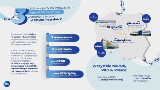 pieluchy dla dorosłych dla potrzebujących