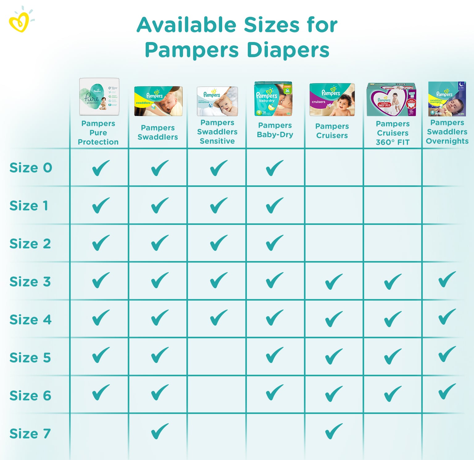 pampers baby dry 7