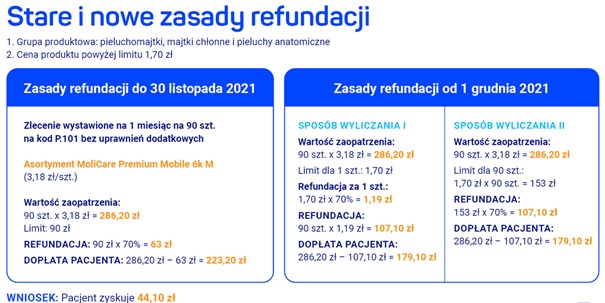 chusteczki nawilżane bambino kaufland