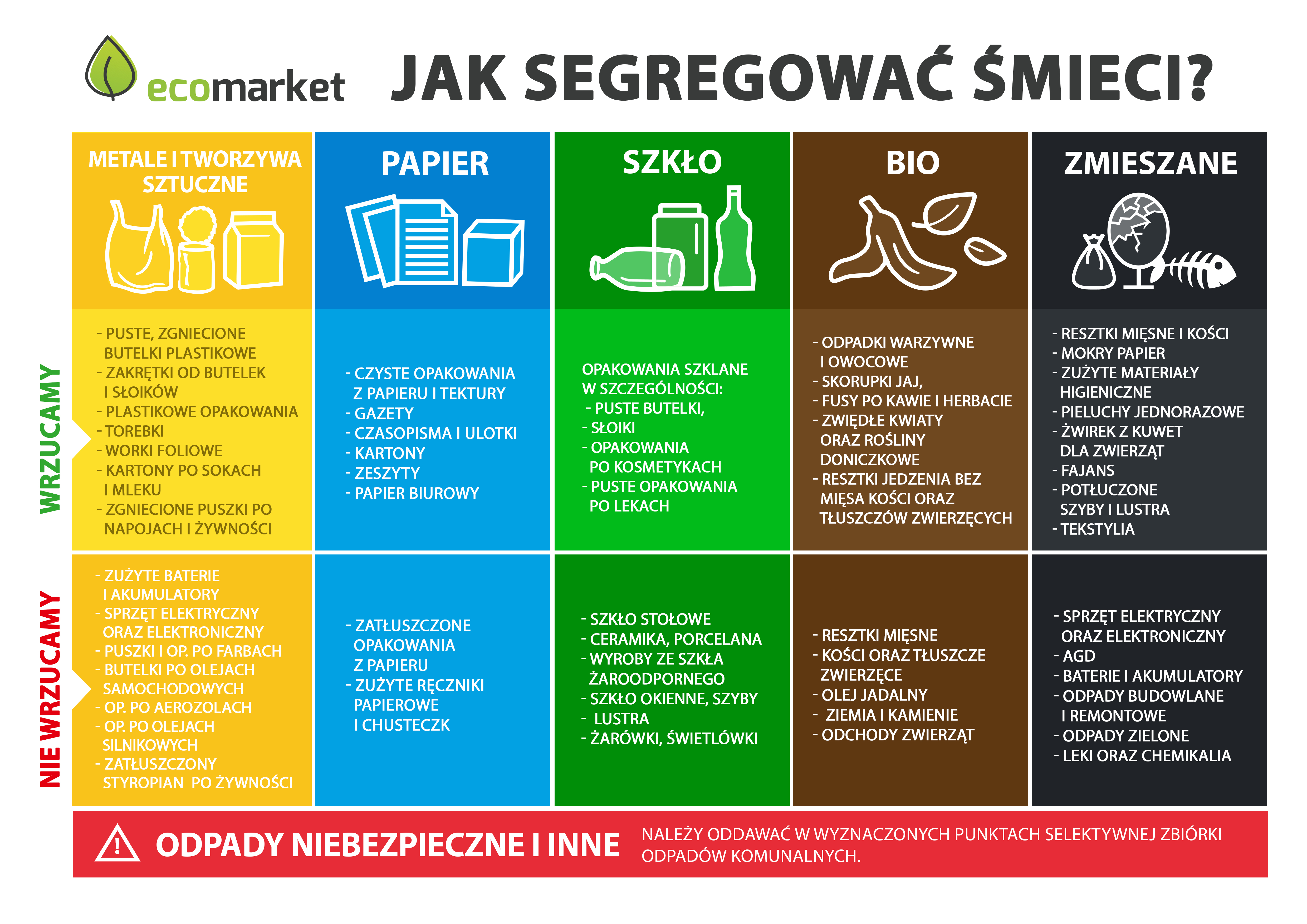 pieluchomajtki m dla dorosłych hurtownia