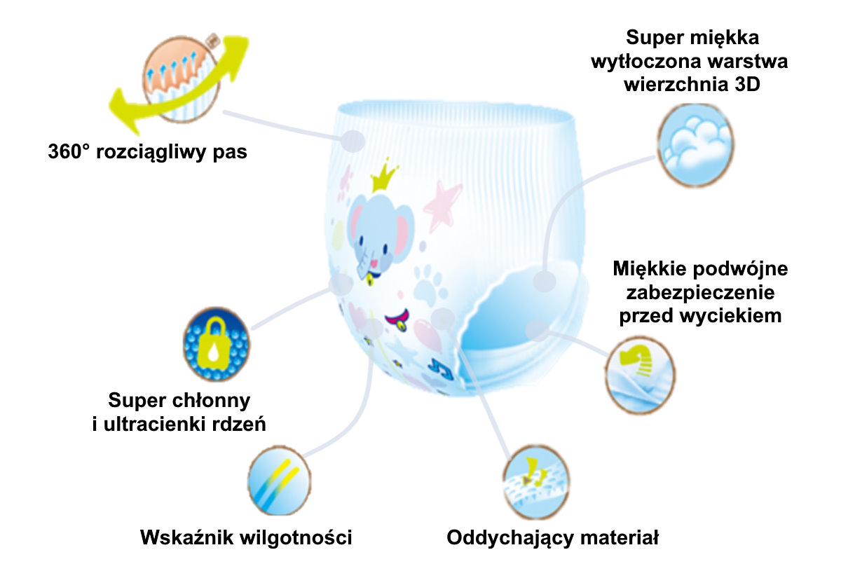 BabyOno 1472 Edukacyjna silikonowa zabawka do kąpieli