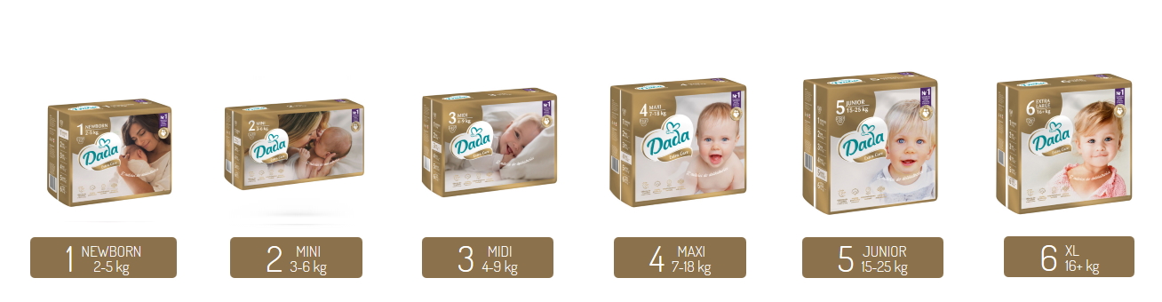 pampers 6 pants tabelle