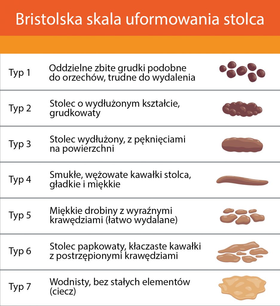 pieluchy dada cena po ile pakowane