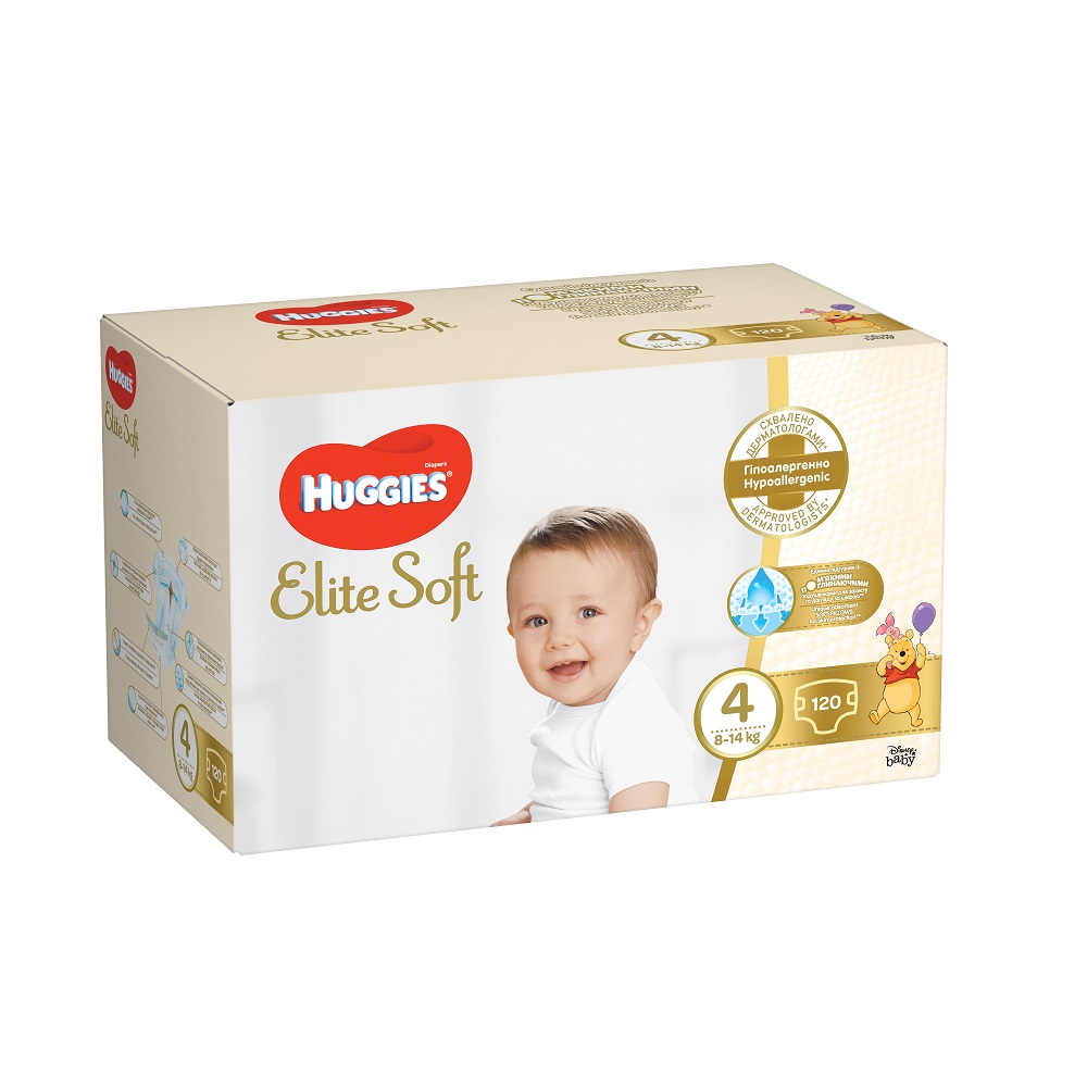 pampers pro care wskaźnik