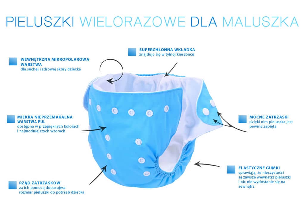 pieluszki jednorazowe pampers 0