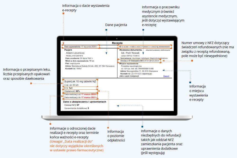 najlepsze chusteczki nawilżane dla noworodka 2019