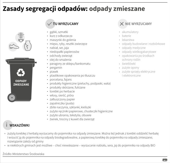 dofinansowanie z nfz na pieluchomajtki