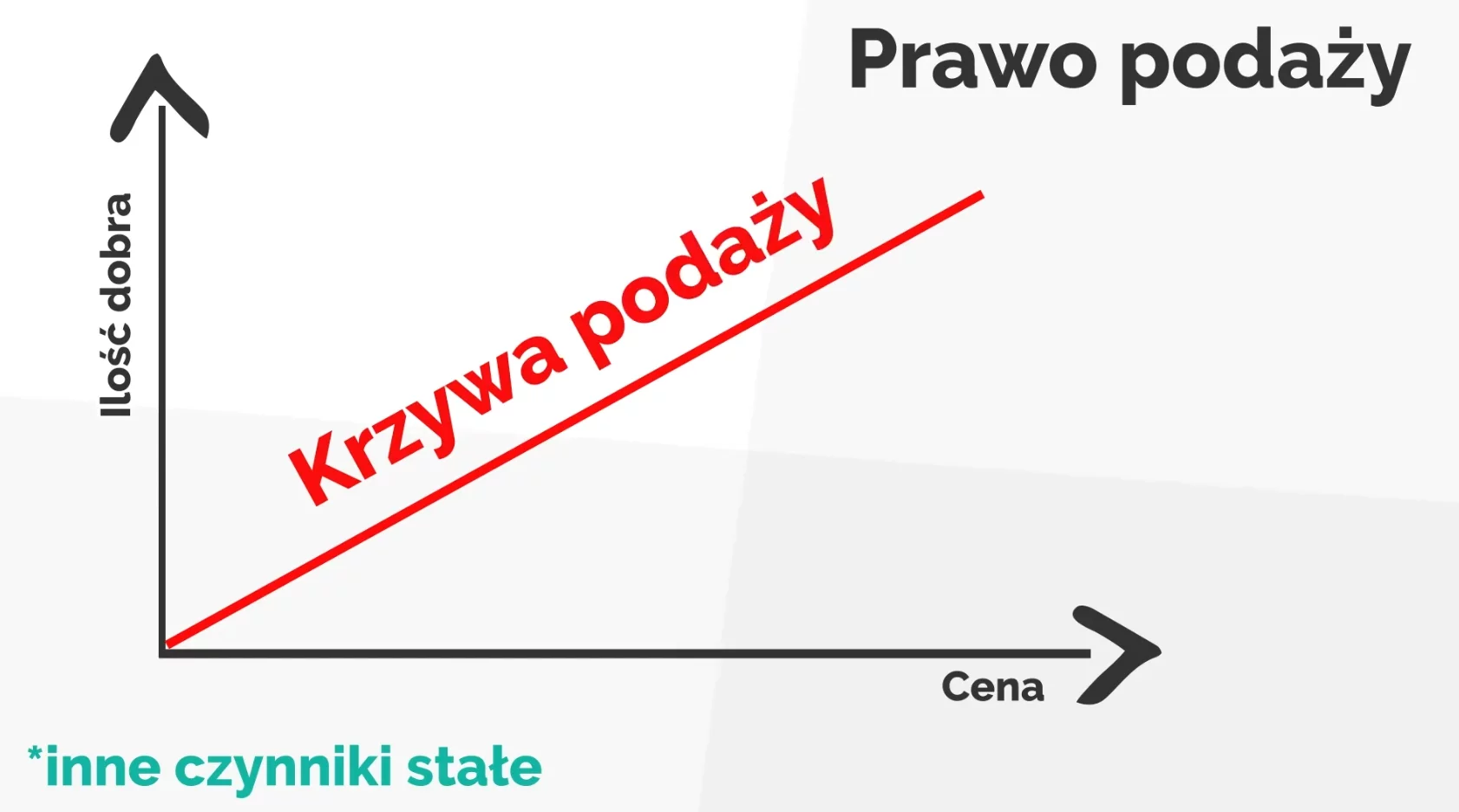 pokrowce na zużyte pieluchy