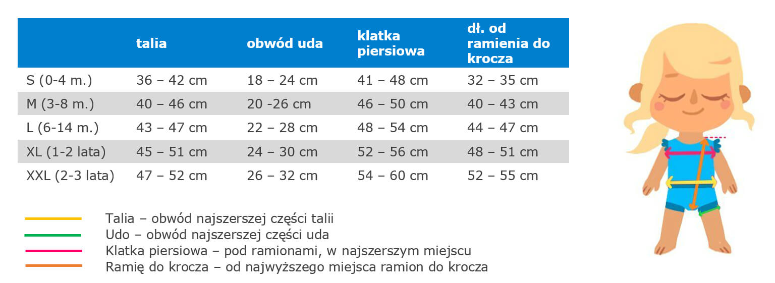 sex pieluchy rzęsoreks