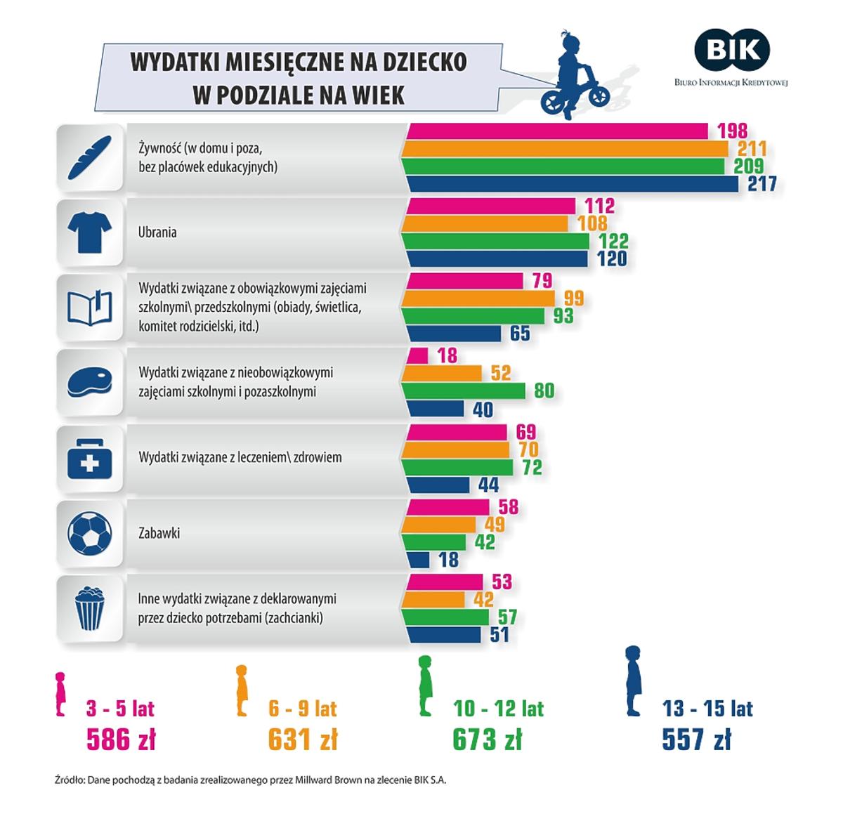 pieluchy sio z wkładem