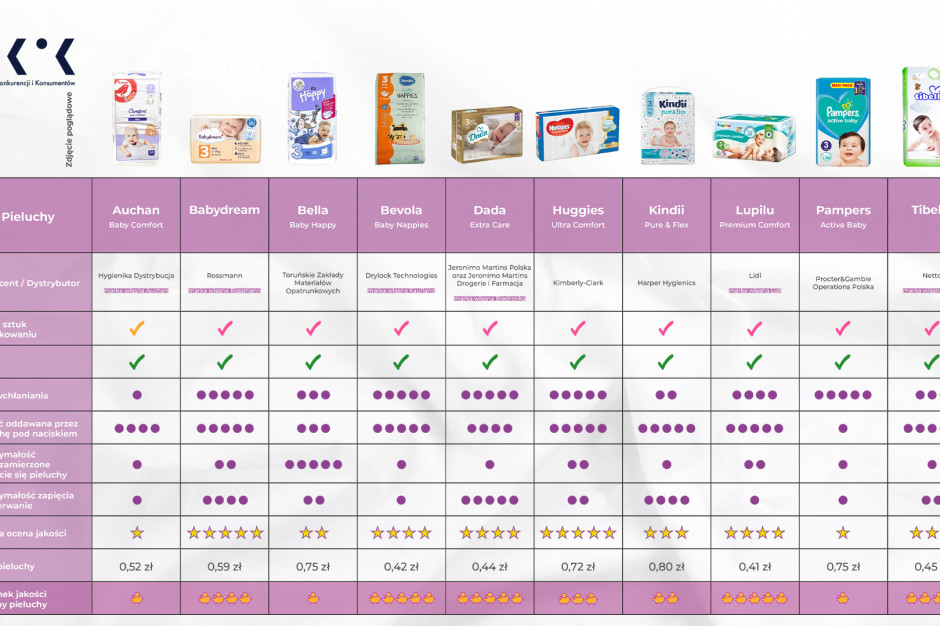 pampers premium care 1 monthly pack