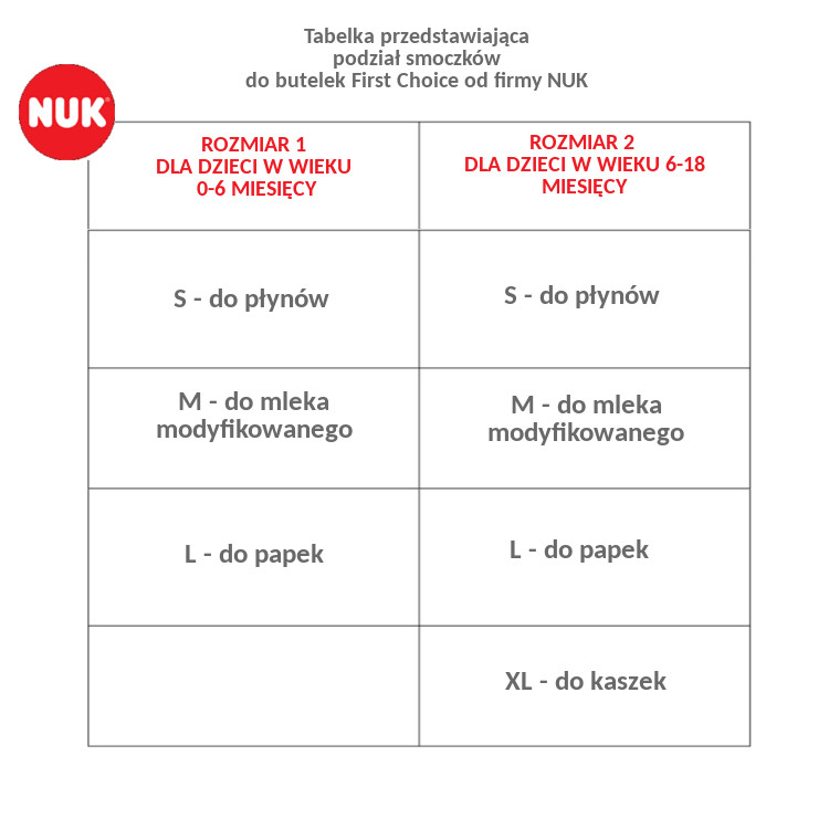 pieluchomajtki lille suprem fit extra plus 20 szt