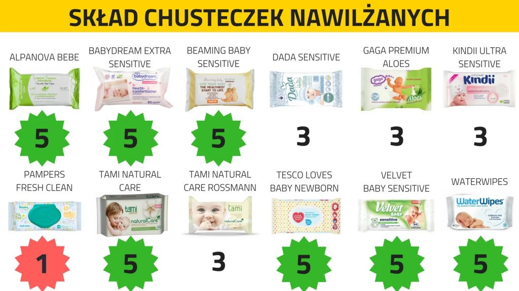 pampers chusteczki nawilżane fresh clean