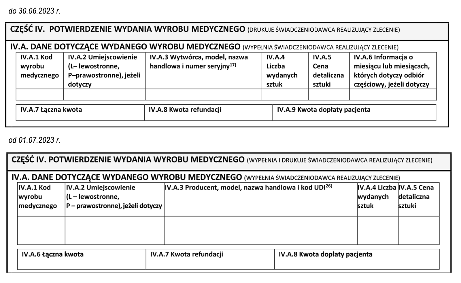 pieluchy chłonne dla dziecka powyżej 20 kg