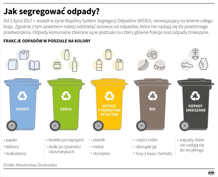 chusteczki nawilżan dada sensitive