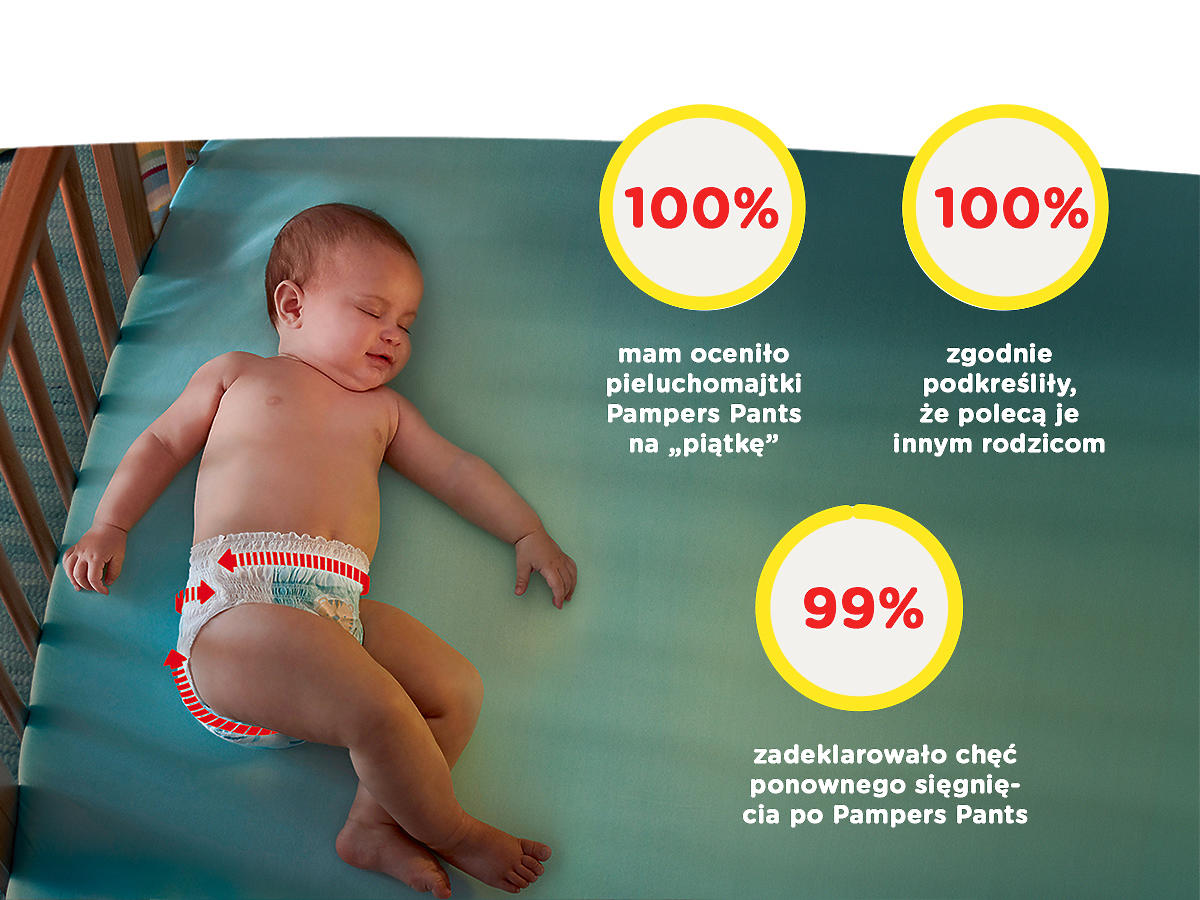 pampers premium care zmiana