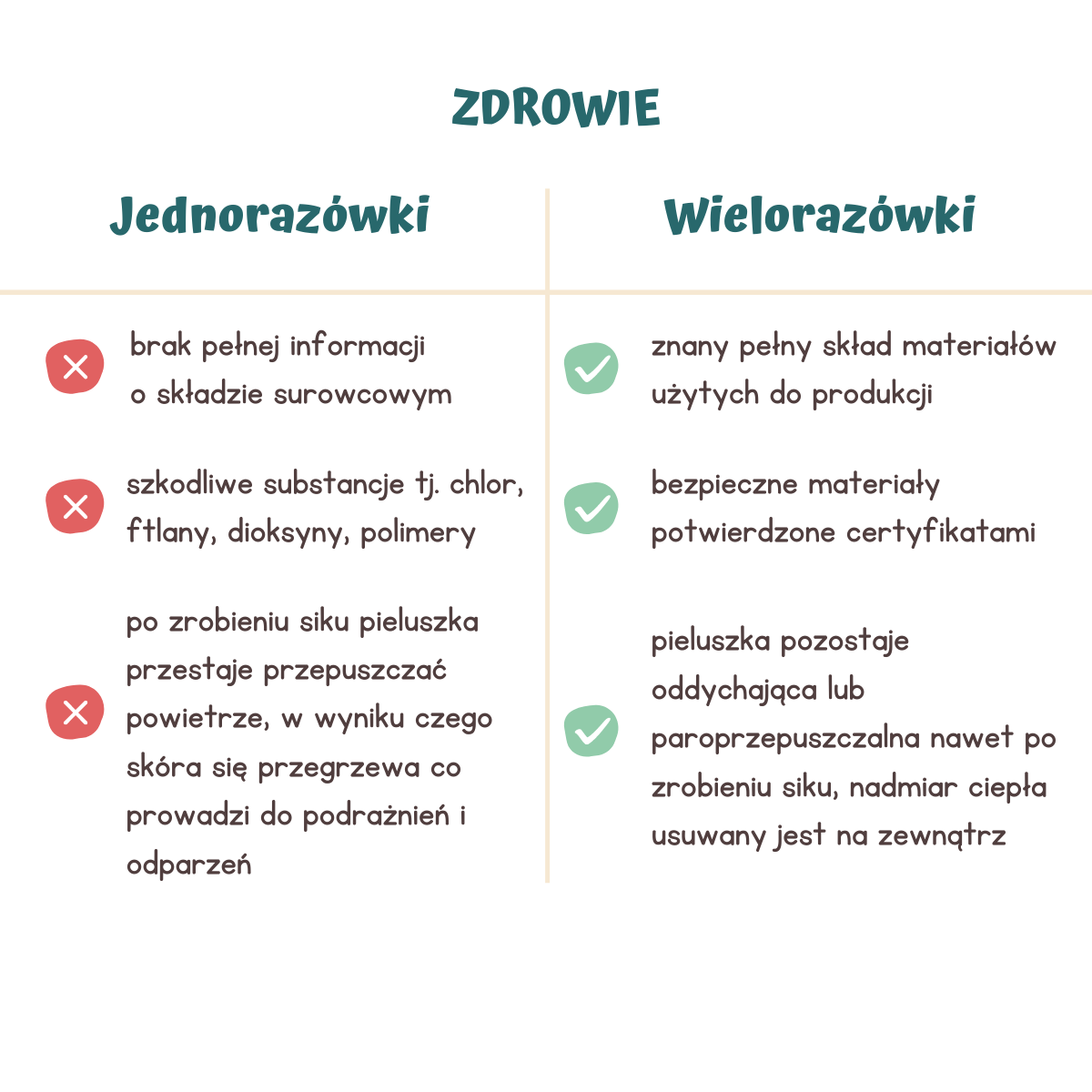 Trunki TRUA-0150 Wodze dziecięce