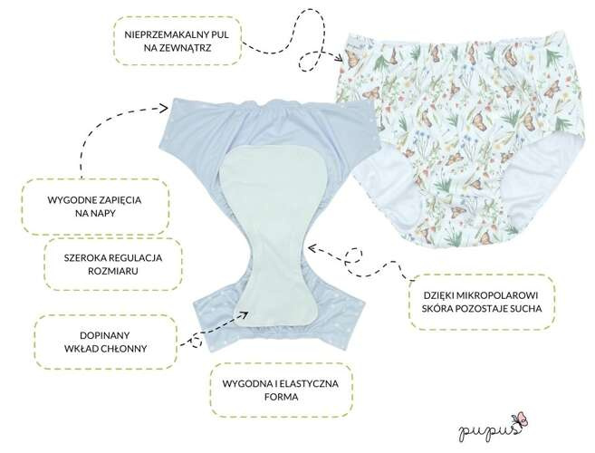 pampers newborn 2-5 kg opinie