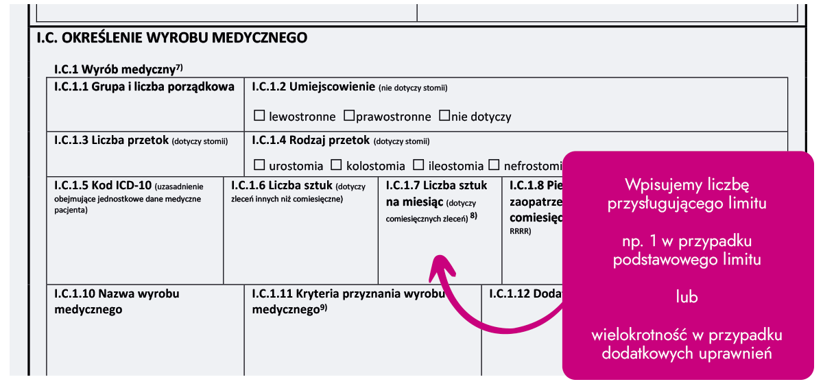 opinie pieluchy nieprzemakalne dla mężczyzn seniorów