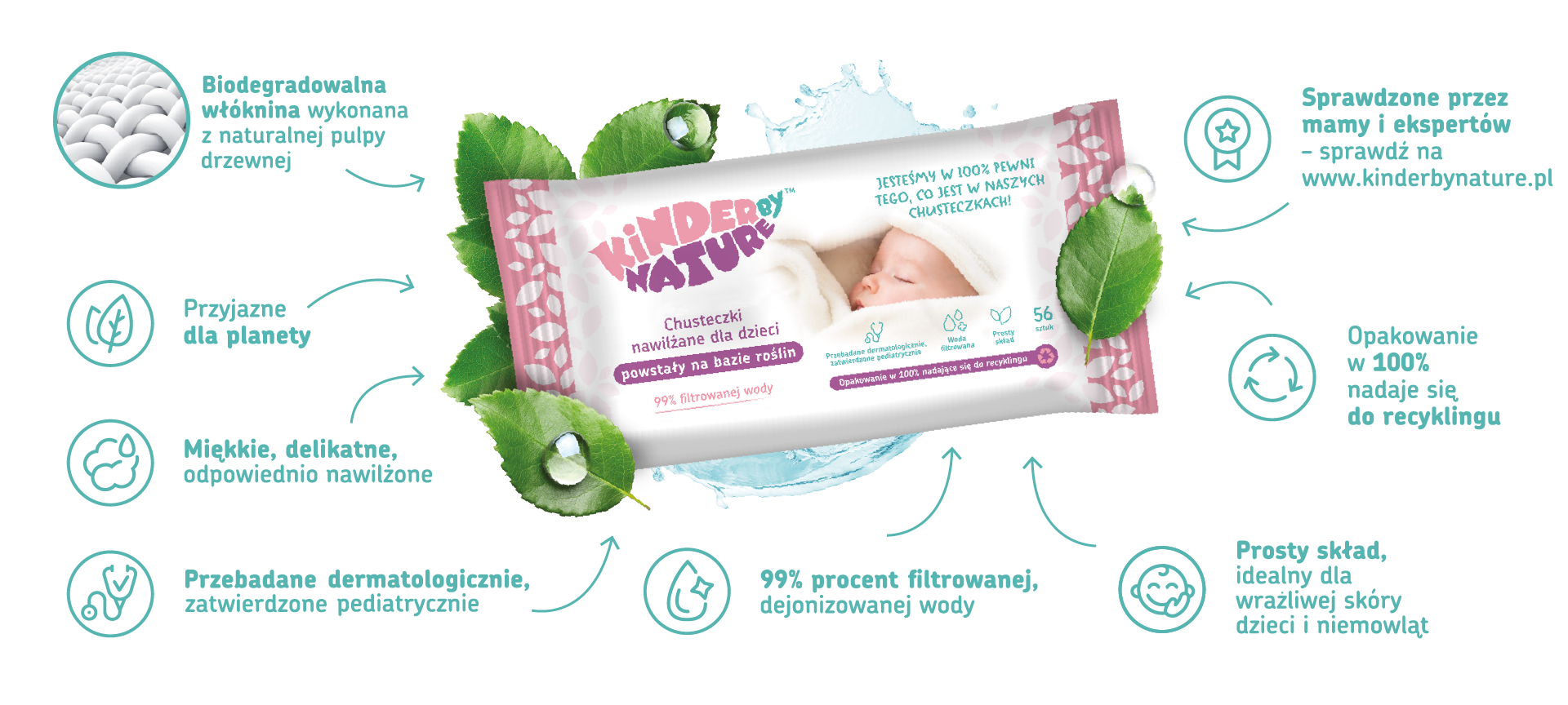 pampers 3 premium care promocja