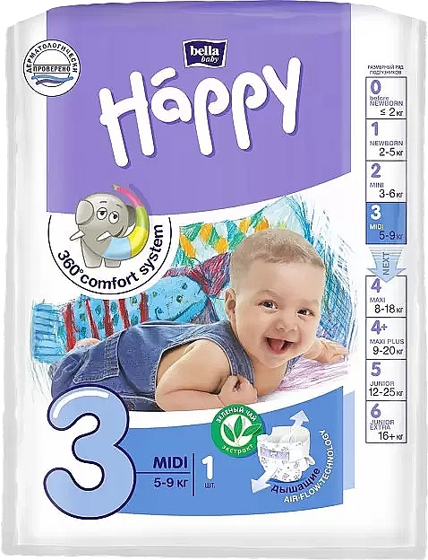 pampers wskaźnik wilgotności kolor