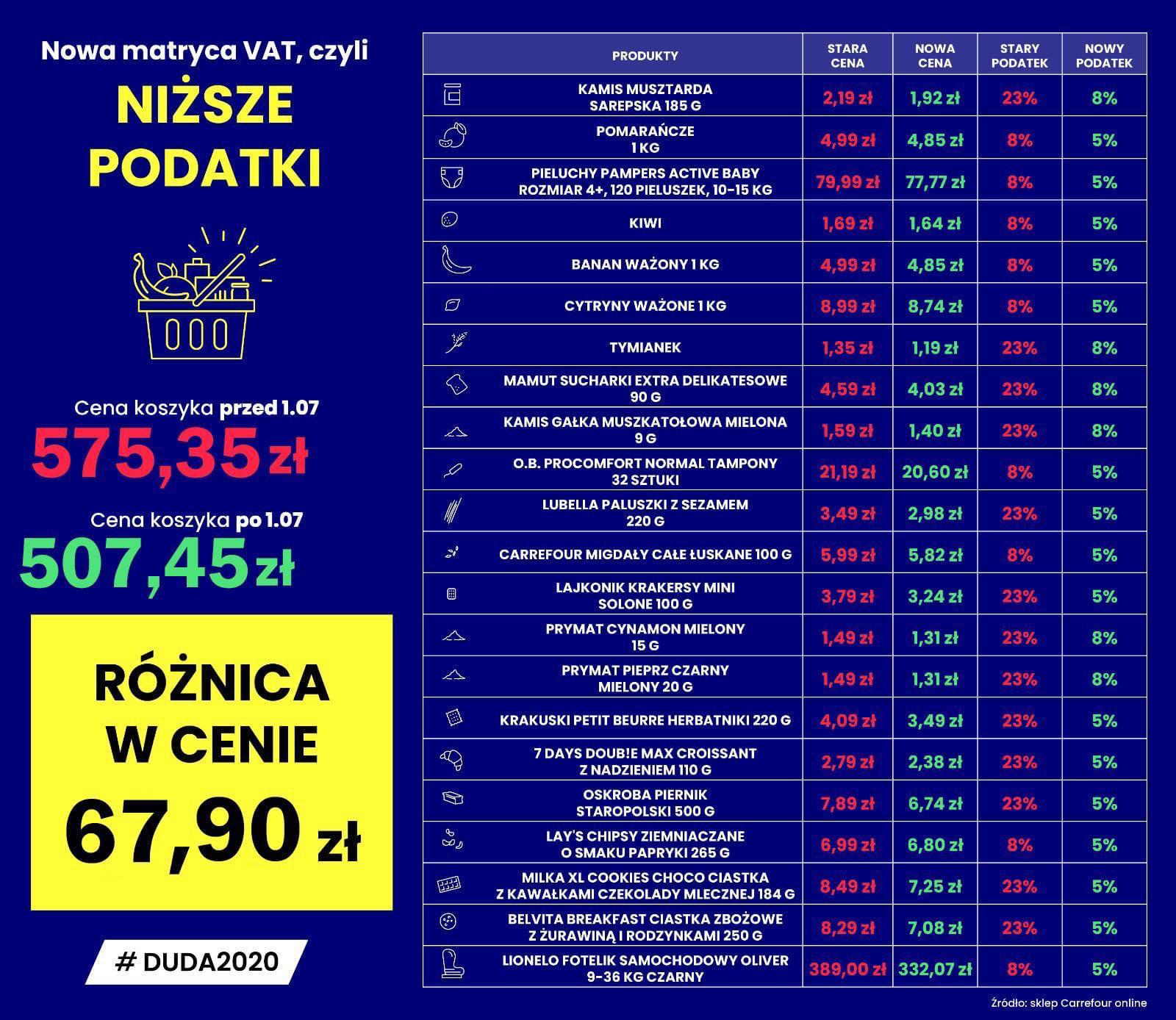 jak wygladaja pieluchomajtki dla dorosłych