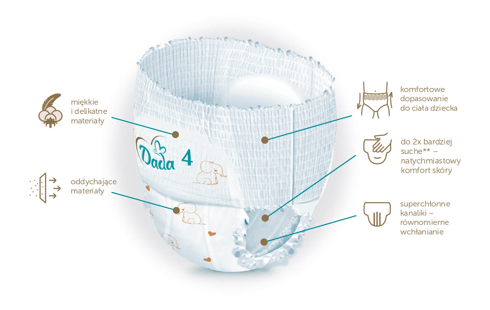 pampers premium 5 auchan