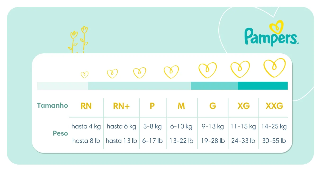 chusteczki nawilżające pudełko box pampers