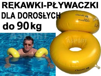 Produkty do stylizacji włosów