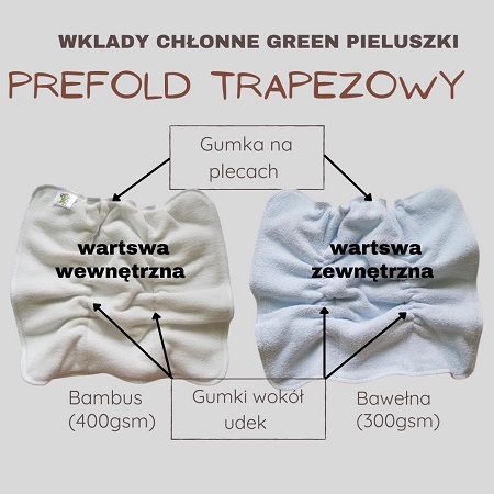 ekologiczne polskie pieluchy wielorazowe