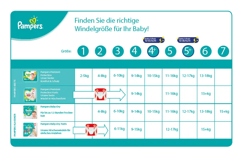 gratis t shirt von pampers