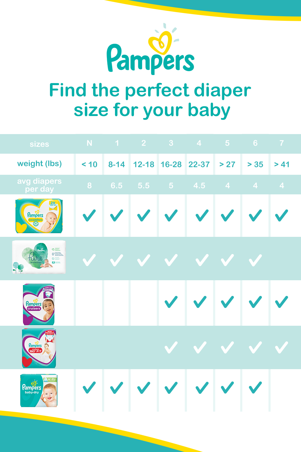 pampers pieluchy premium