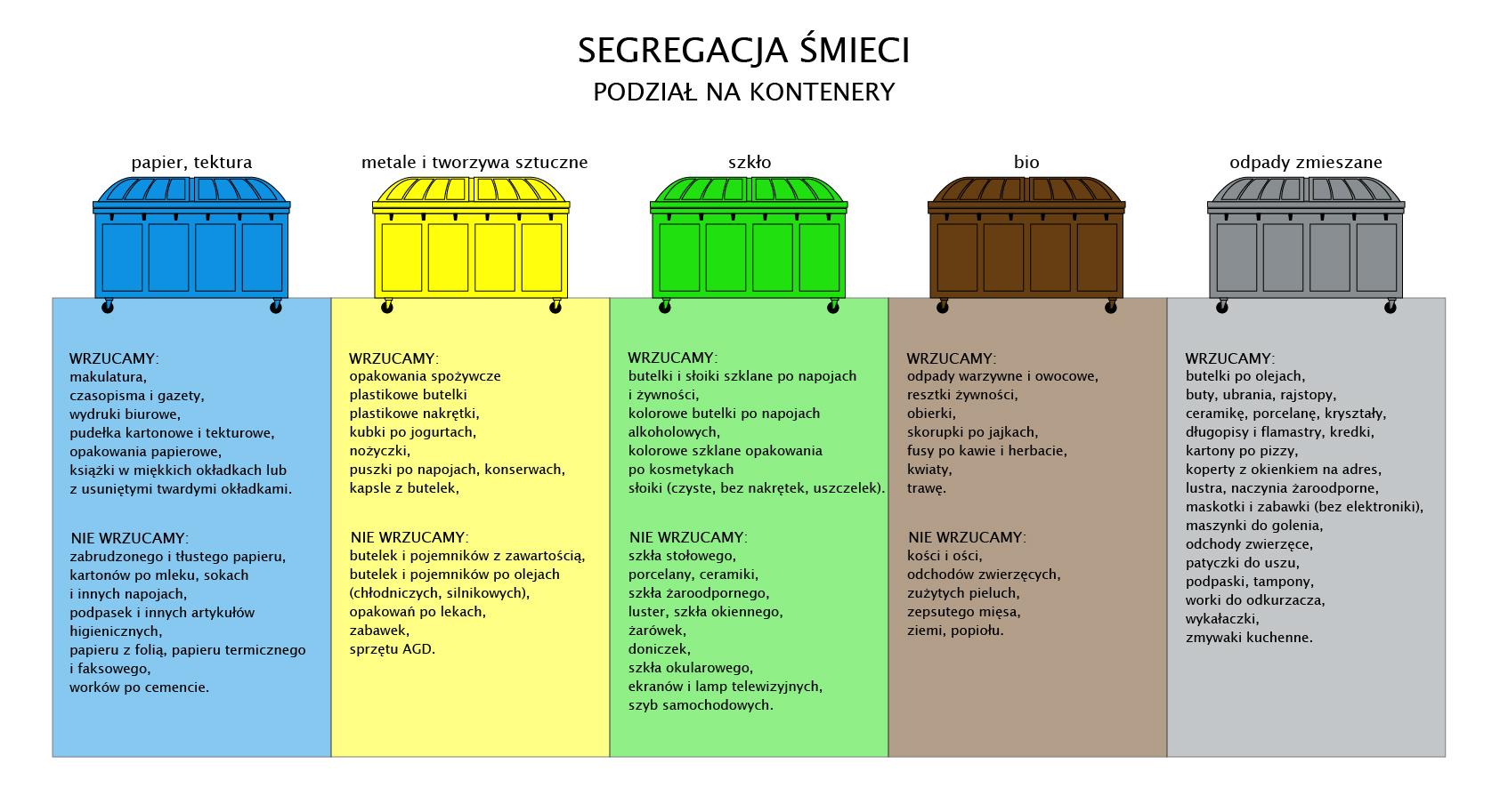 jak ubrać pieluchy babydrym windelslips