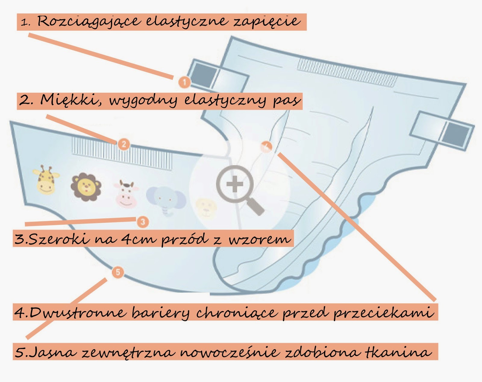 pieluchy dla dorosłych a psychika