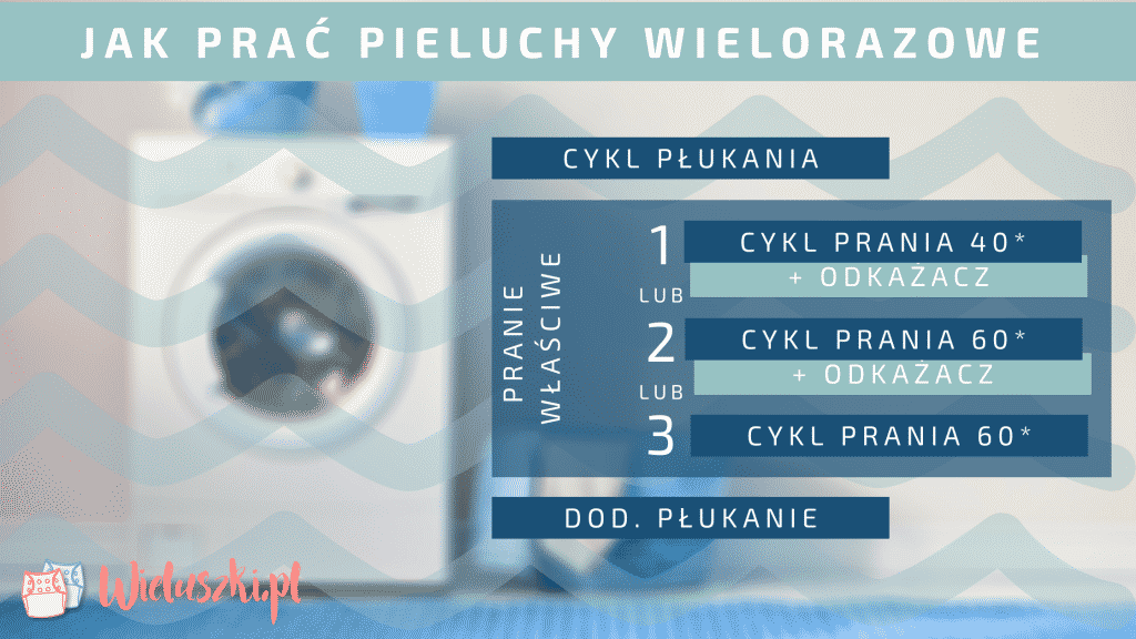 pieluchy wady