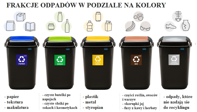 jak dobrać pieluchomajtki dla dorosłych