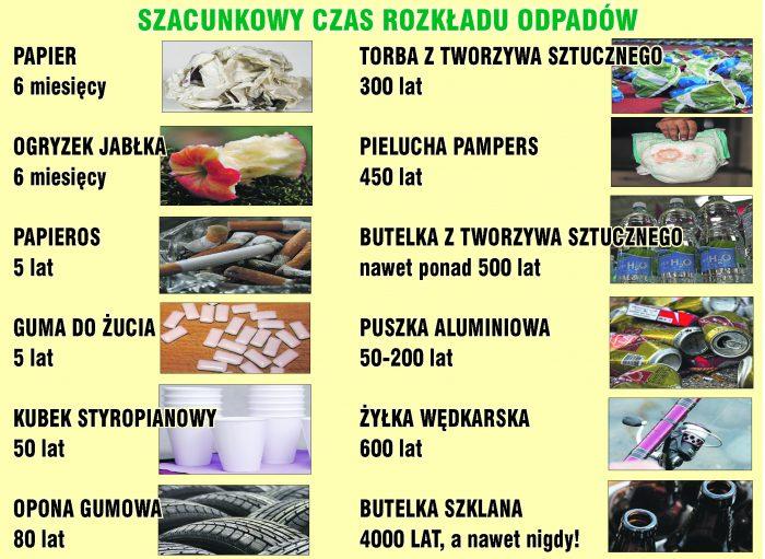 dada chusteczki nawilżane dla niemowląs