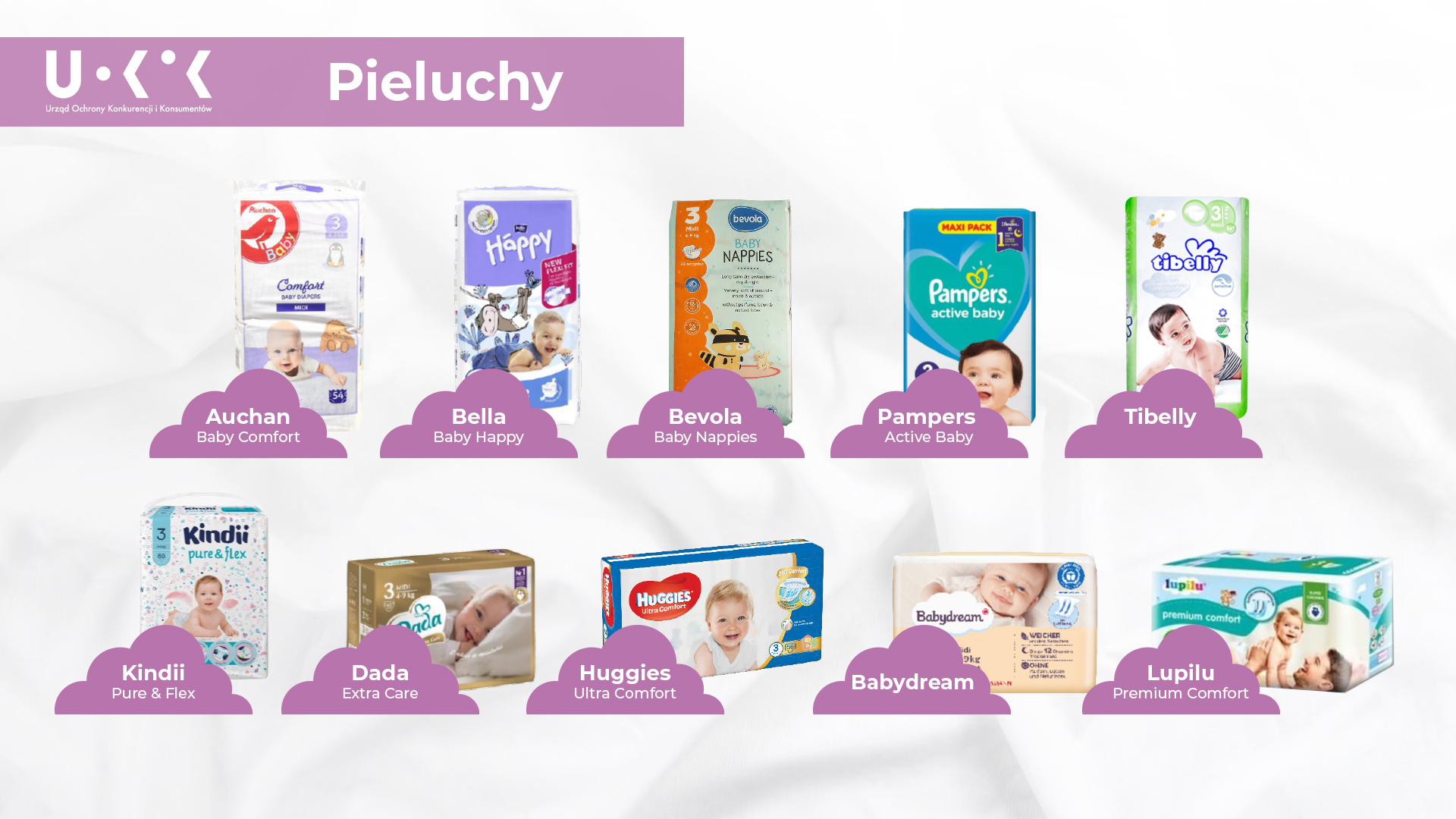 pampers oferty kuponow