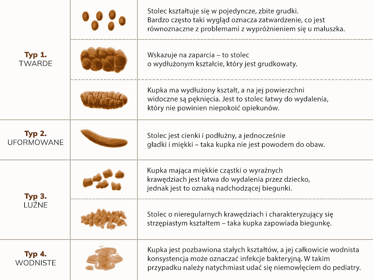 pieluchomajtki dla dorosłych auchan