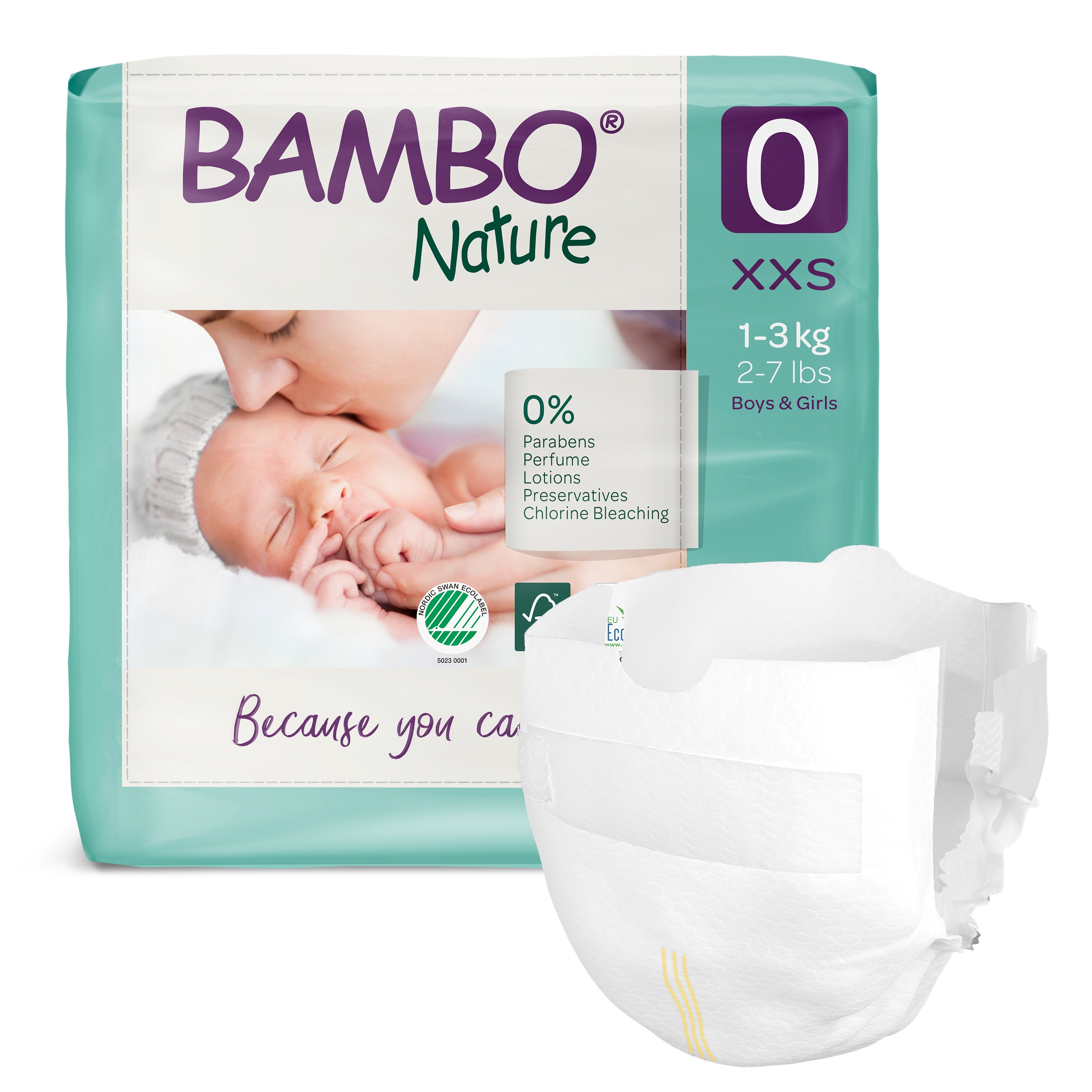 pampers pro care rozmiary