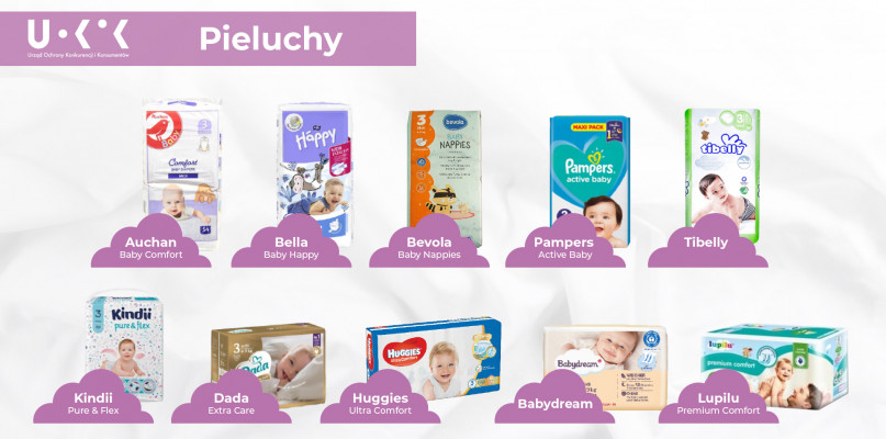 angelcare pojemnik na zużyte pieluchy deluxe