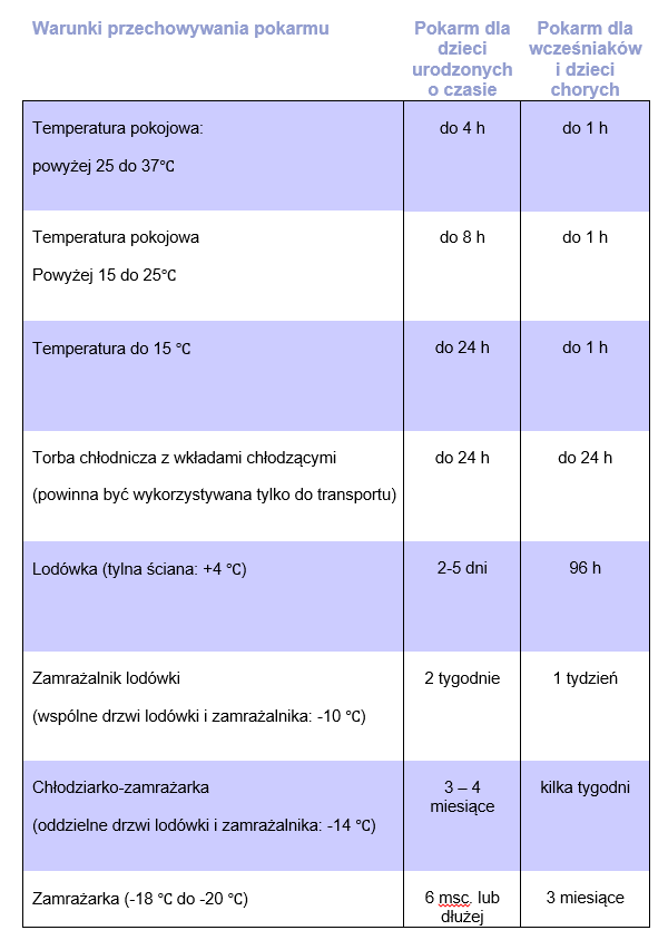 pampers oddychający