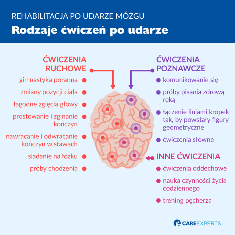 czy w aldo kupie pieluchy i jedzenie dla niemowlat