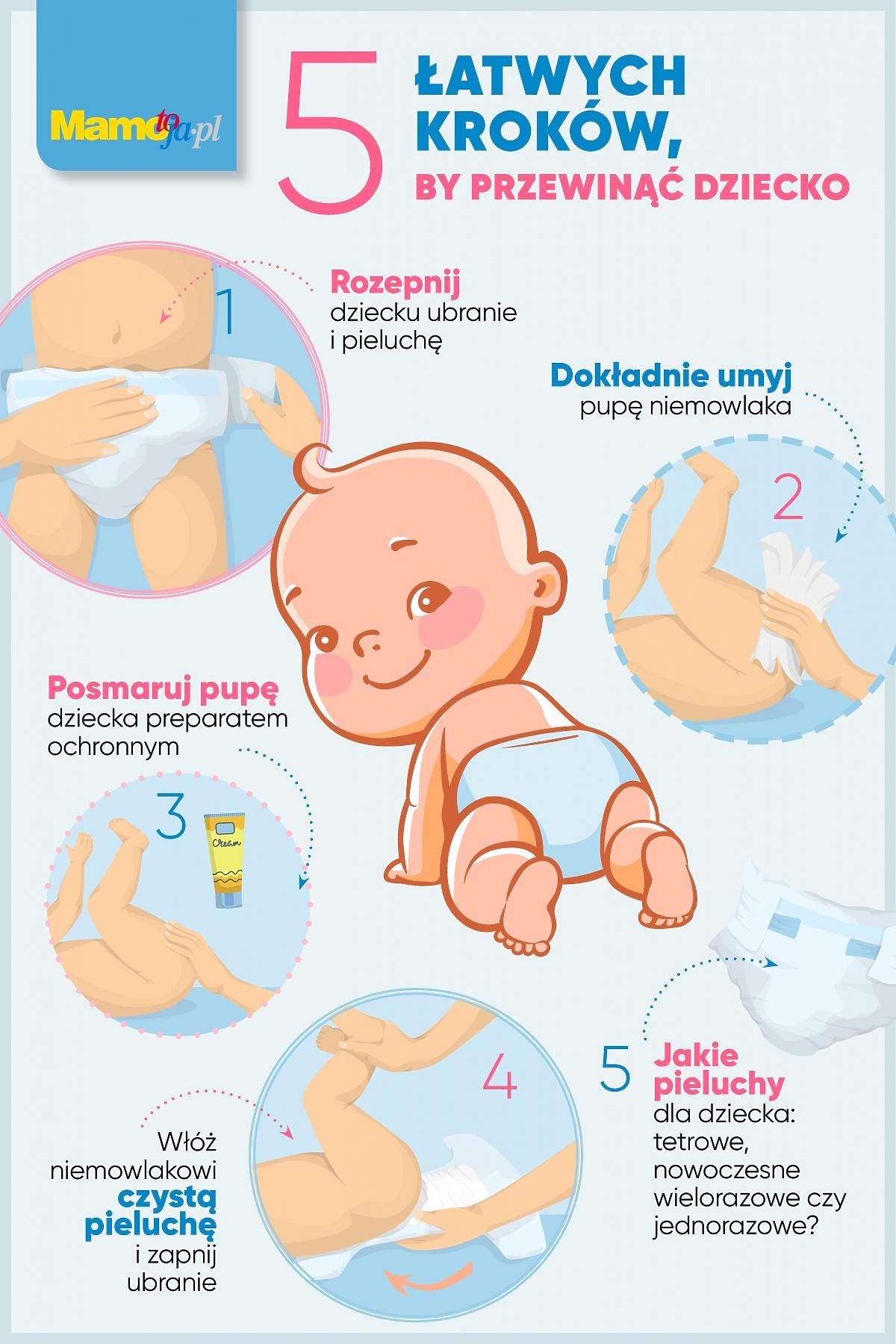 pieluchomajtki firmy pampers rozmiar 6